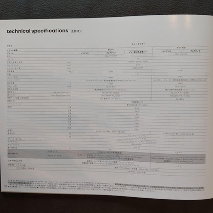 Renault Kangoo Catalog (205mm×280mm 40 pages March 2023)