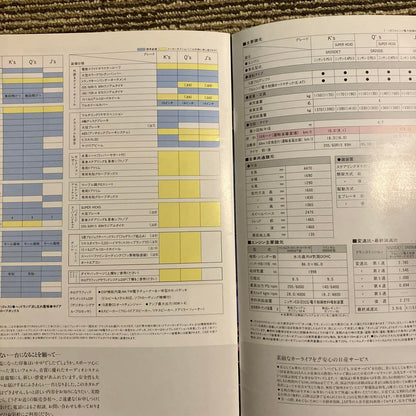 Nissan 5th Generation Silvia S13 Catalog