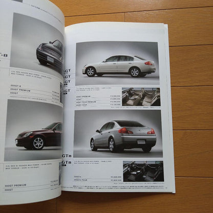Used Catalog Nissan Skyline (SKYLINE)(V35)
