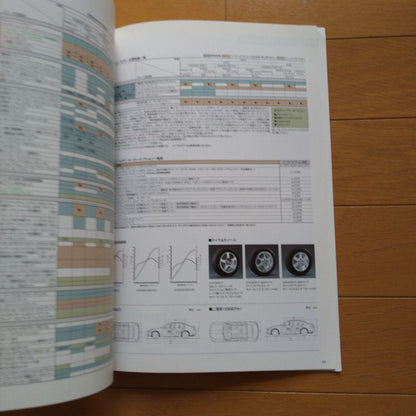 Used Catalog Nissan Skyline (SKYLINE)(V35)