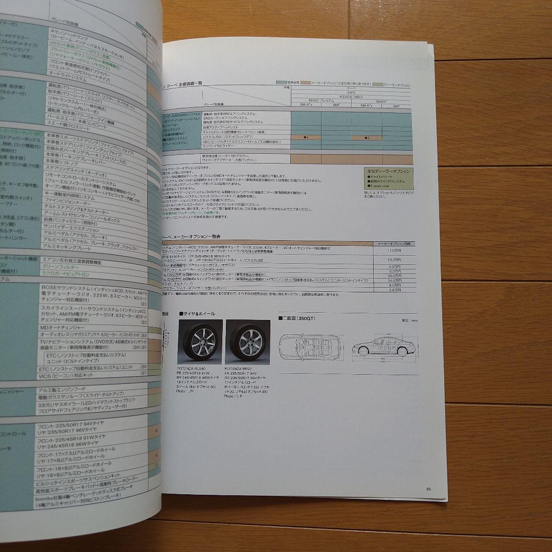 Used Catalog Nissan Skyline (SKYLINE)(V35)