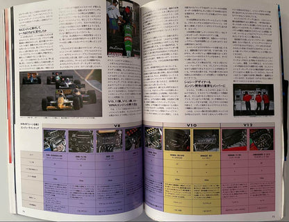 Price Adjustment! 1989 F1 Japanese Grand Prix Official Program