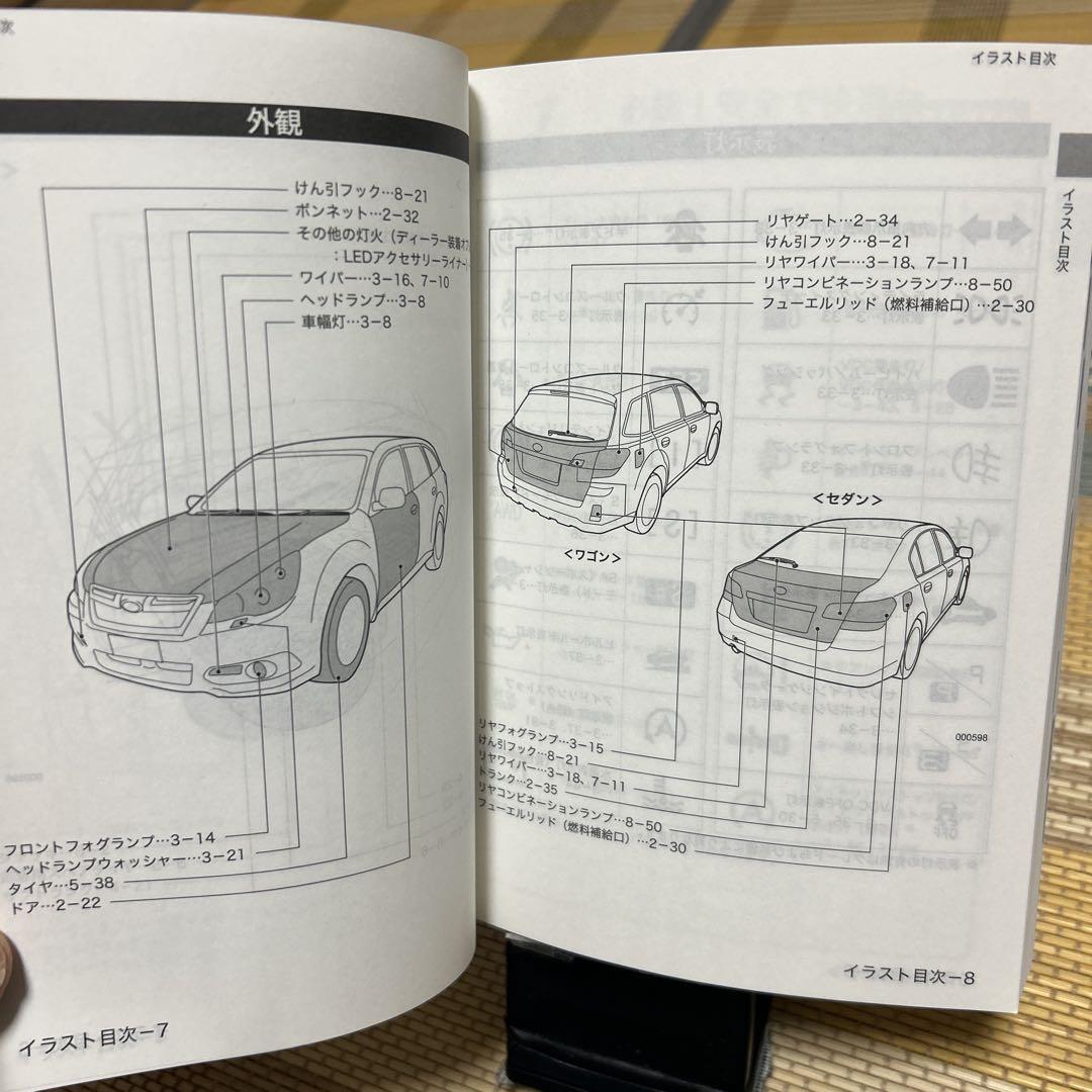 SUBARU LEGACY User Manual WAGON / B4 / OUTBACK Management 28