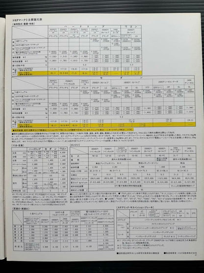 Toyota Mark II (X80 series) Catalog