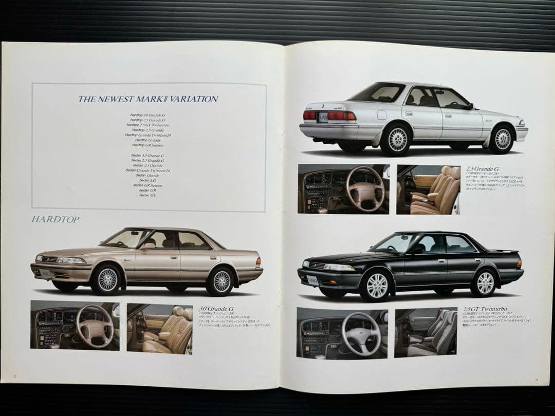 Toyota Mark II (X80 series) Catalog