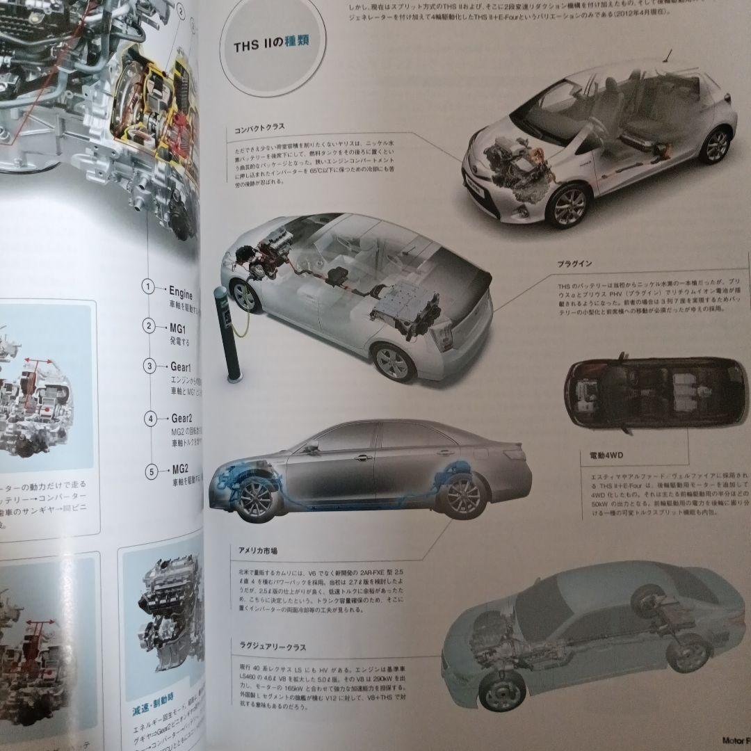 Motor Fan illustrated No.67