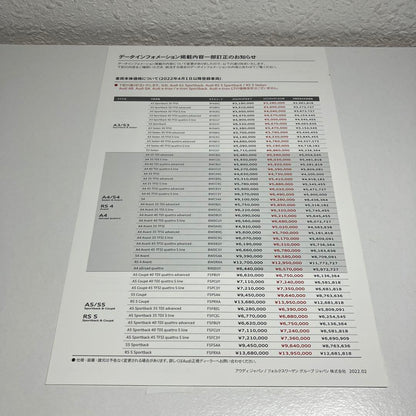 Audi TT/TTS Specification Table Price Revision Table (2022)