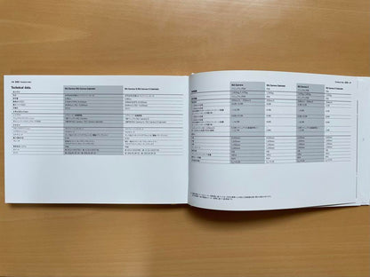 Porsche 911 991 Late Model Catalog