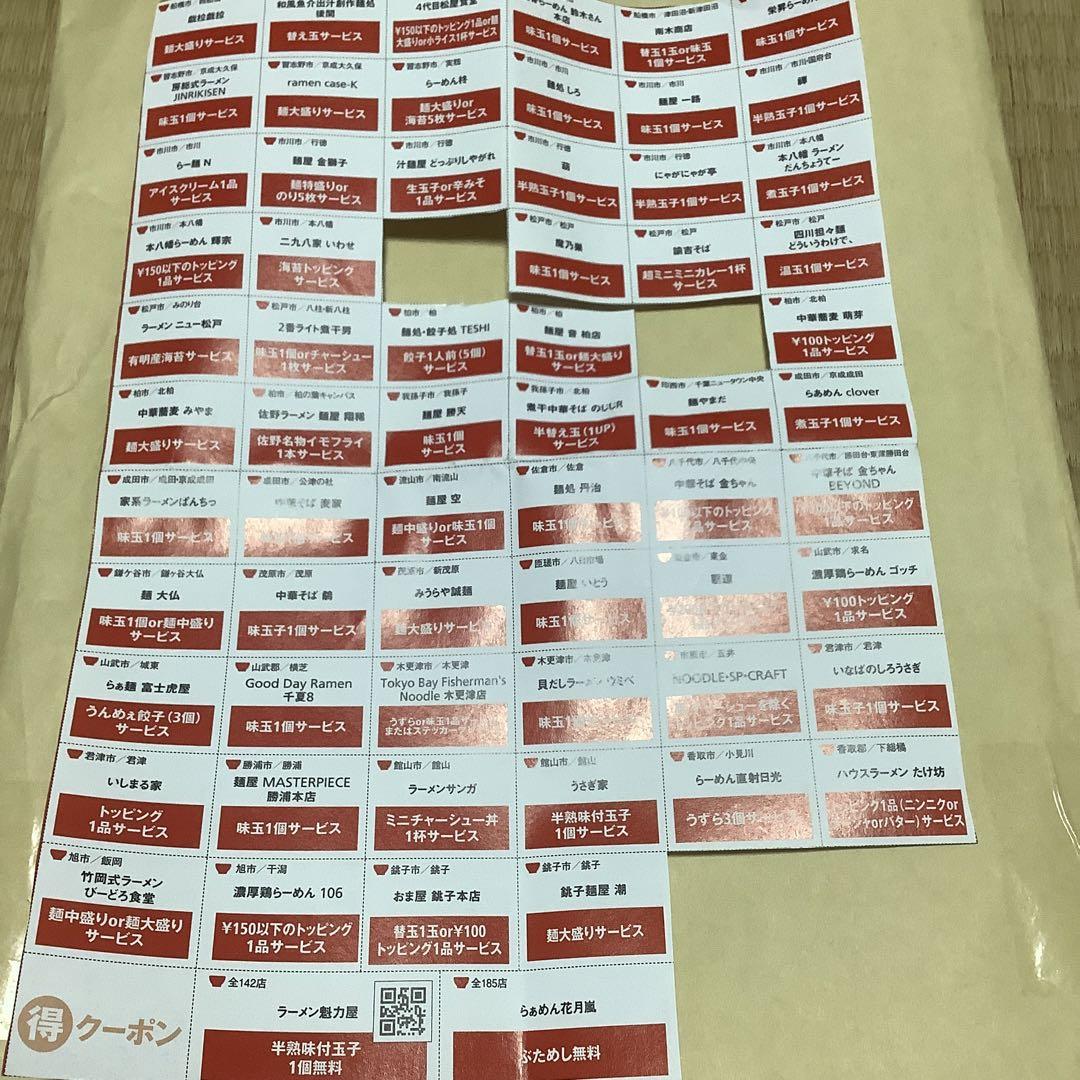 Ramen Walker Chiba 2025 Coupon 2 Copies (Cutting Allowed) Bonus 2023