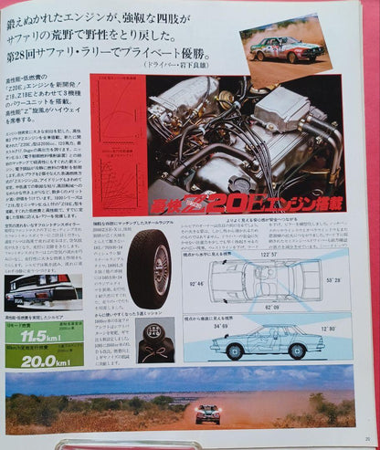 Nissan Silvia 3rd Generation S110 Type Pre-1980 Catalog