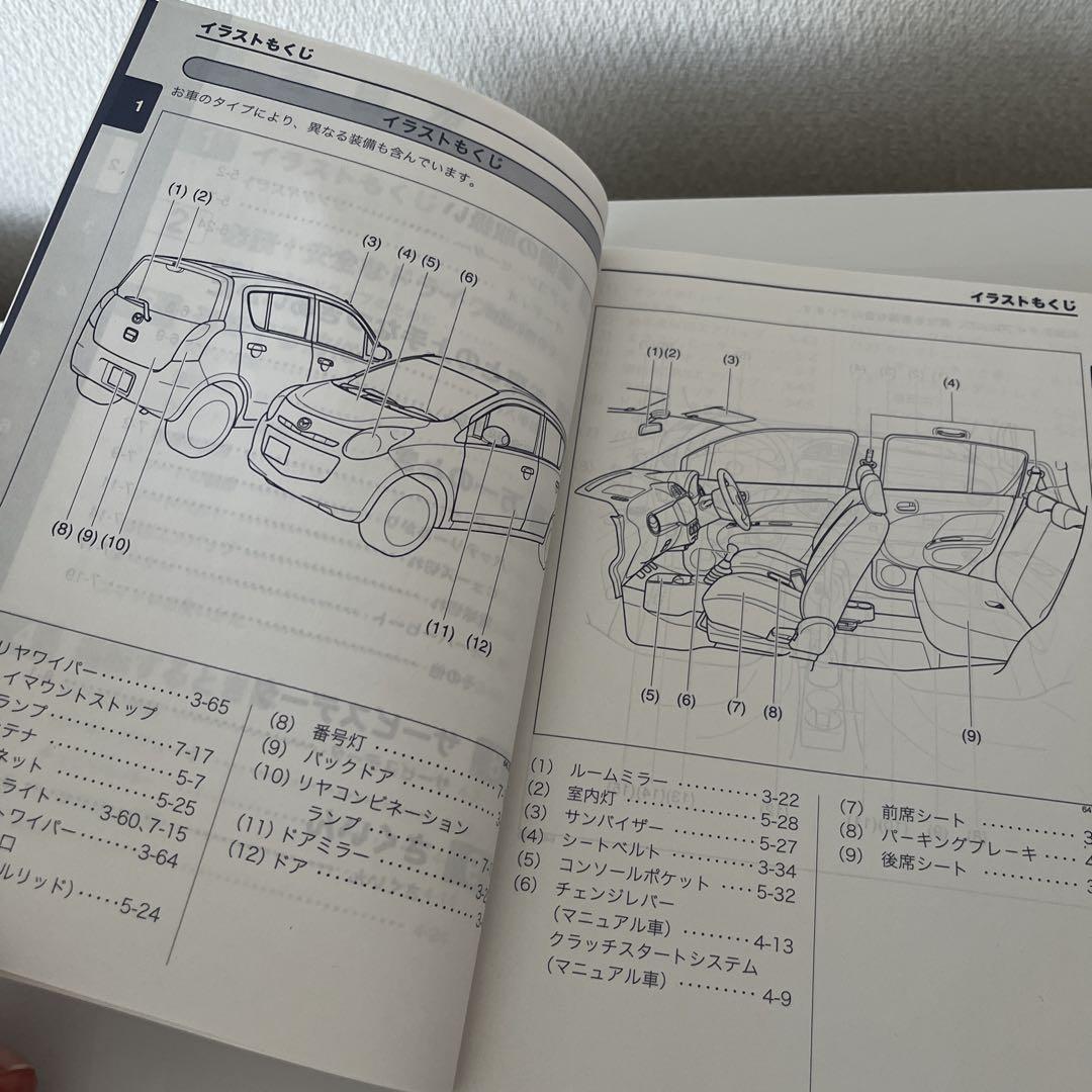 Mazda Carol User Manual