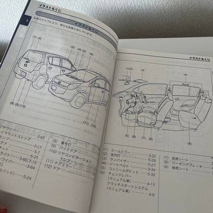 Mazda Carol User Manual