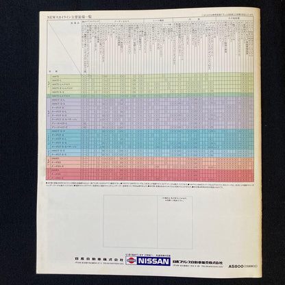 Nissan SKYLINE Classic Car Catalogue Nissan Skyline