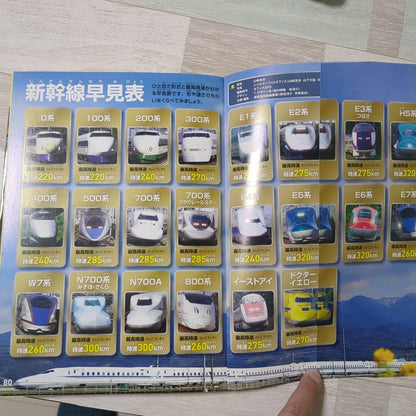 Shinkansen Super Collection! Super Big Encyclopedia