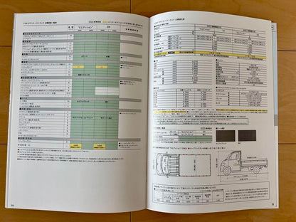 [Catalog Festival] TOWN ACE TRUCK Catalog