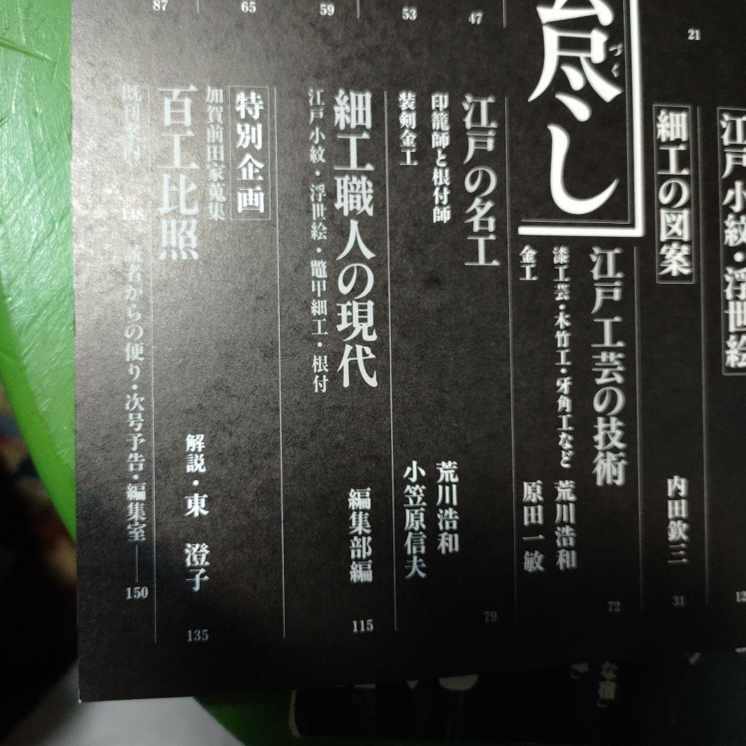 Sun Edo Miniature Art Summer Issue 1989