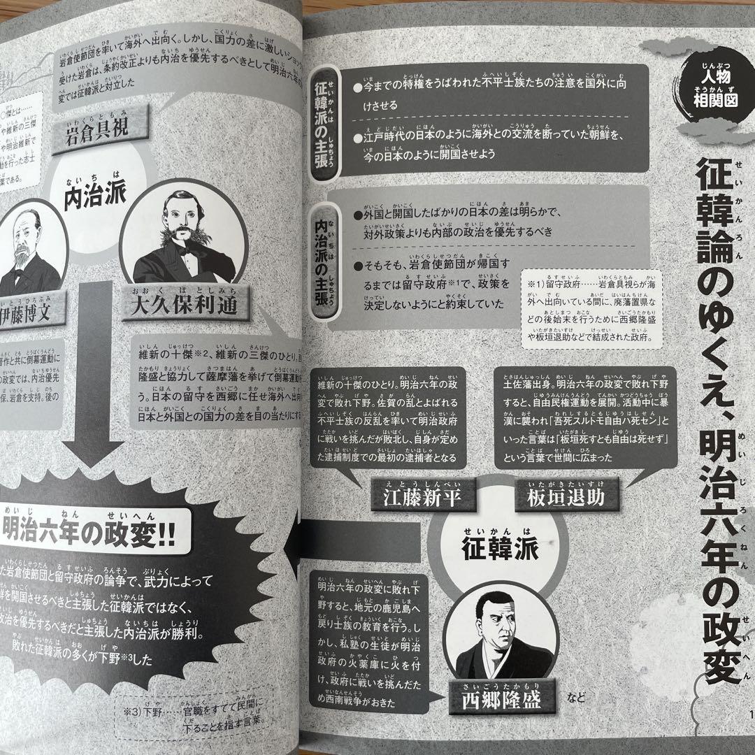 A Manga and Illustrations Guide to Japanese History