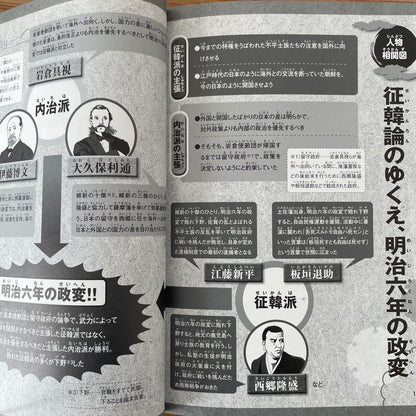 A Manga and Illustrations Guide to Japanese History