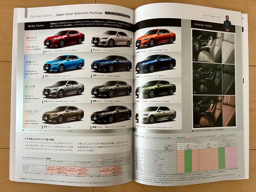 [Catalog Festival] 14th Generation Crown Athlete (AWS210)