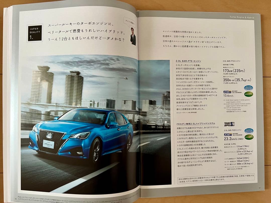 [Catalog Festival] 14th Generation Crown Athlete (AWS210)