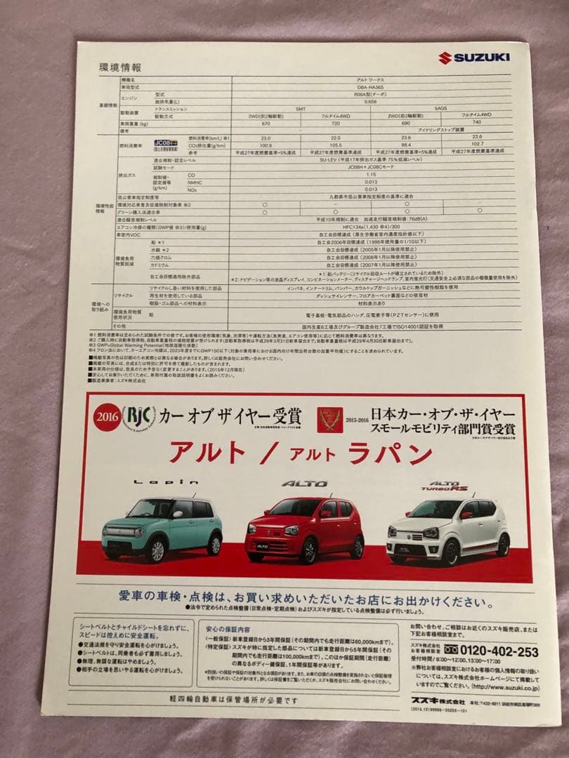 Suzuki Alto Works Catalog