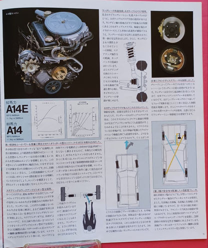 [Rare 1980] Nissan Langley First Generation N10 Type Initial Catalog