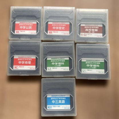 Middle School Learning Software Set