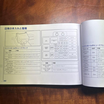 2002 Chevrolet Astro Owner's Manual