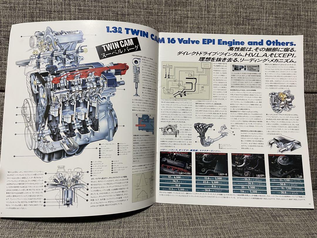 Suzuki Cultus Suzuki Cultus Catalog