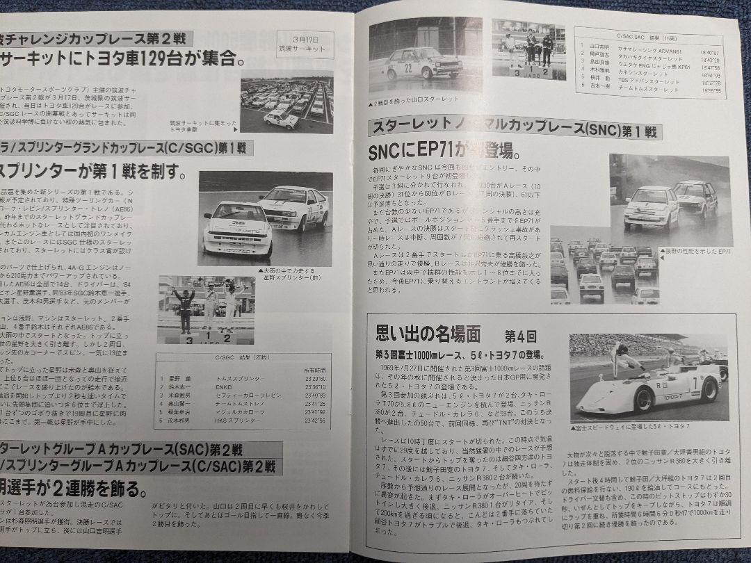 TOM'S Motor Sports News Toyota Historical Materials