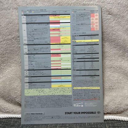 2019 October Current Toyota AQUA Catalog Set
