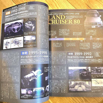 Land Cruiser LAND CRUISER Custom Book 2019