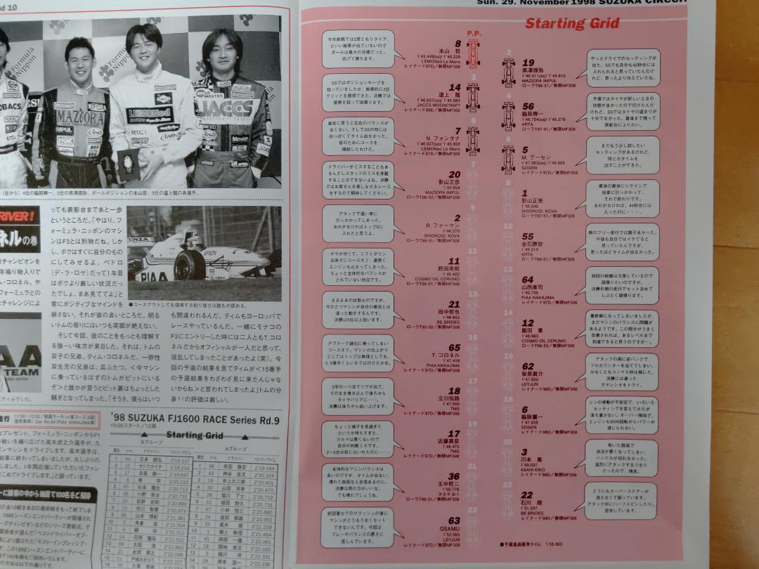 1998 Formula Nippon Final Race Suzuka Official Program Summary for Sale