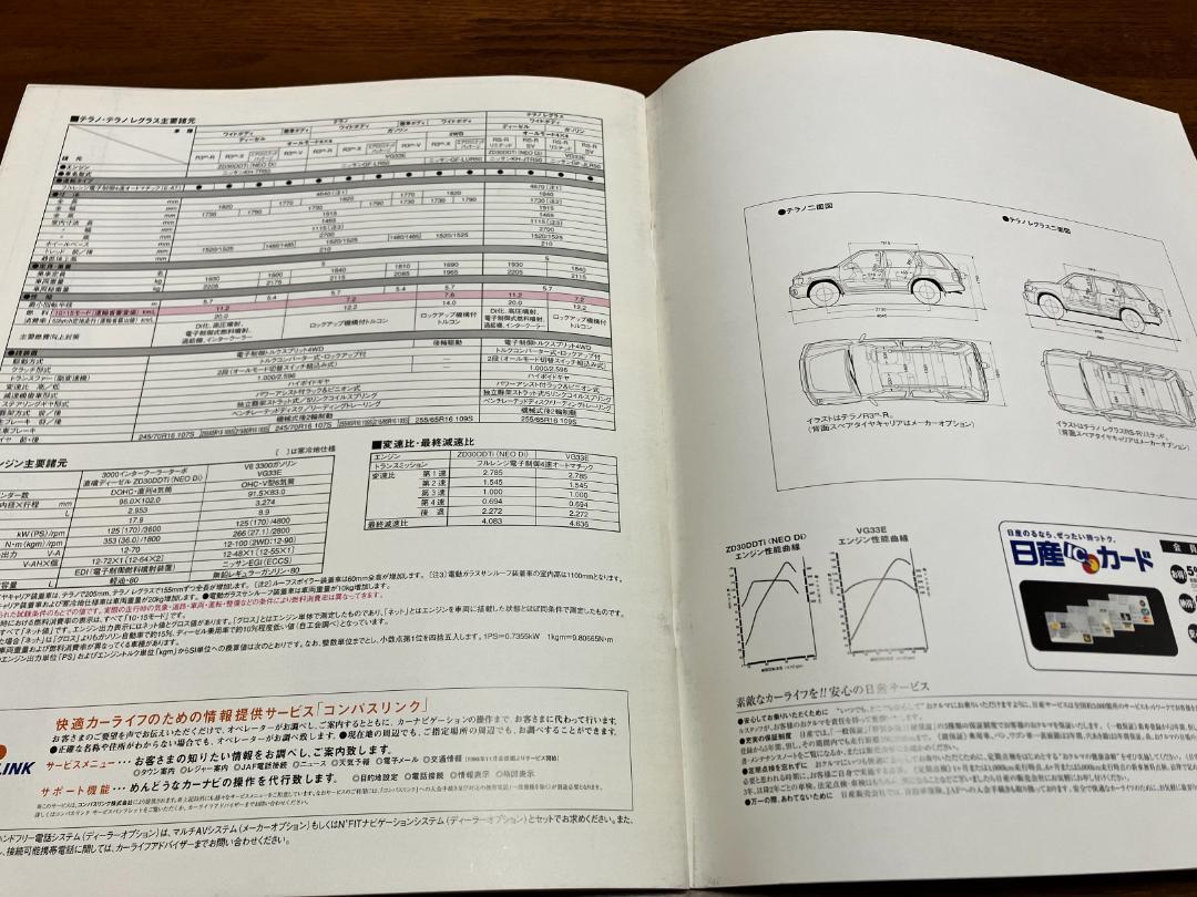 Terra No. Reglas Catalog Nissan June 2000 48 pages