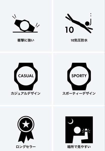 Beautiful Condition BABY-G Digital Watch White