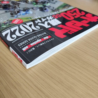 Motorcycle 250cc Buying Guide 2022