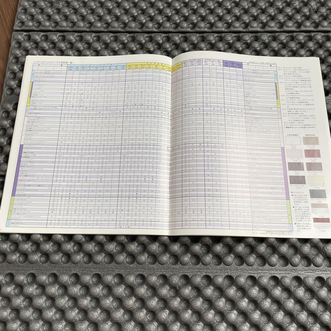 1995 Model Cedric Catalog