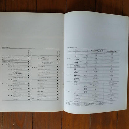 Audi 80 (1992, 16 pages), 100 (1991, 44 pages) Catalog Set