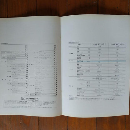 Audi 80 (1992, 16 pages), 100 (1991, 44 pages) Catalog Set
