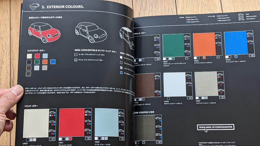 Mini Cooper Catalog 4-Book Set