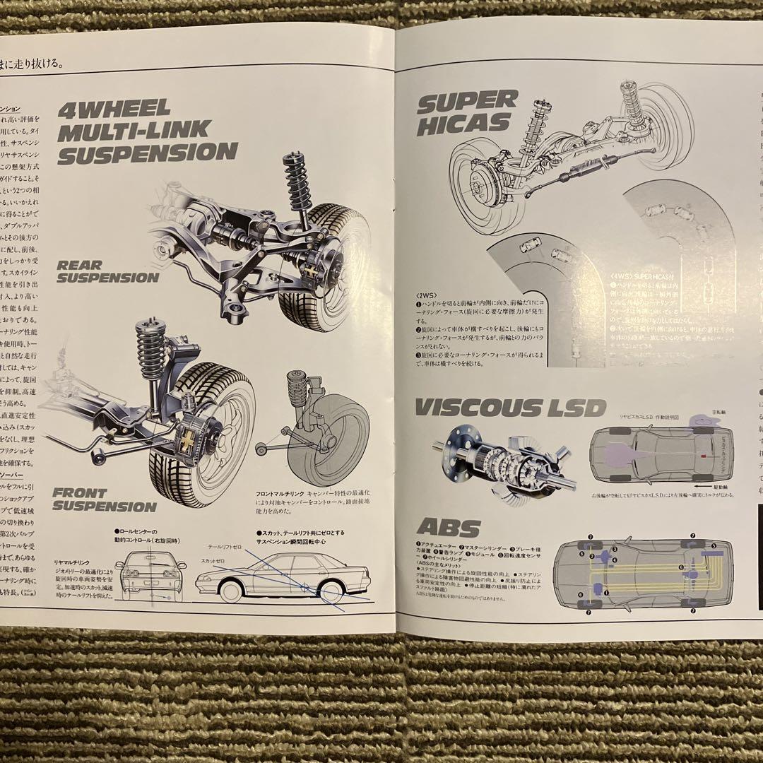Nissan R32 Skyline 8th Generation Catalog