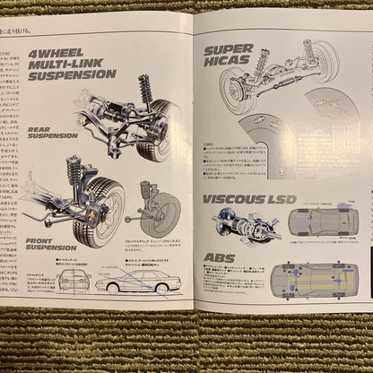 Nissan R32 Skyline 8th Generation Catalog