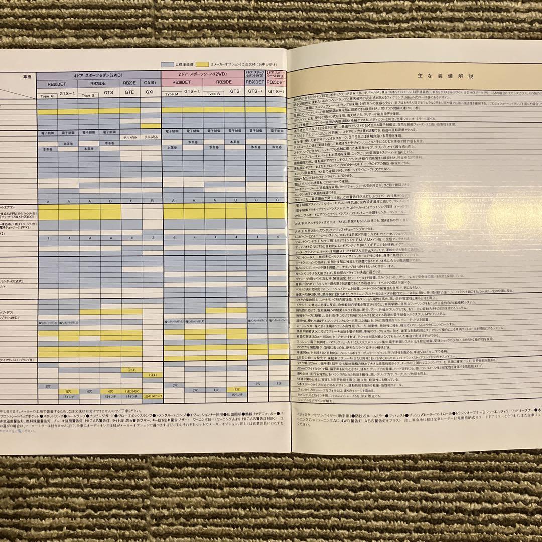 Nissan R32 Skyline 8th Generation Catalog