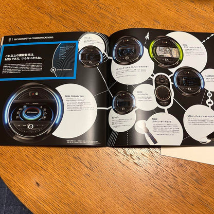 MINI 3 DOOR & 5 DOOR Catalog