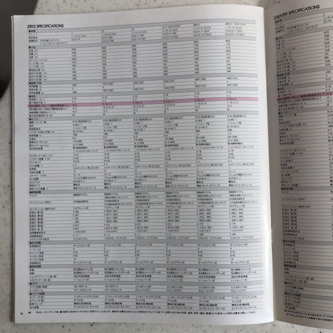 Around 1988 FAIRLADY Z Catalog