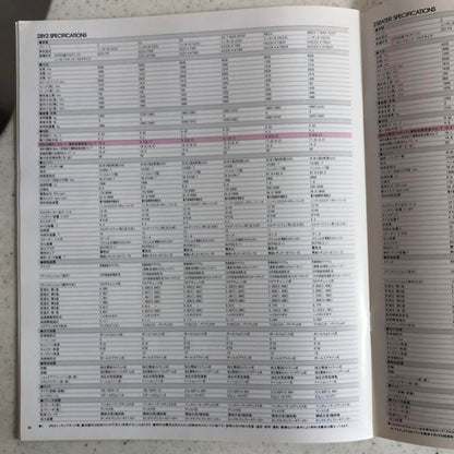 Around 1988 FAIRLADY Z Catalog