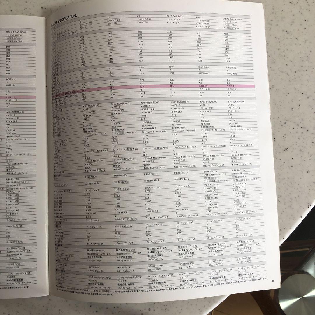 Around 1988 FAIRLADY Z Catalog