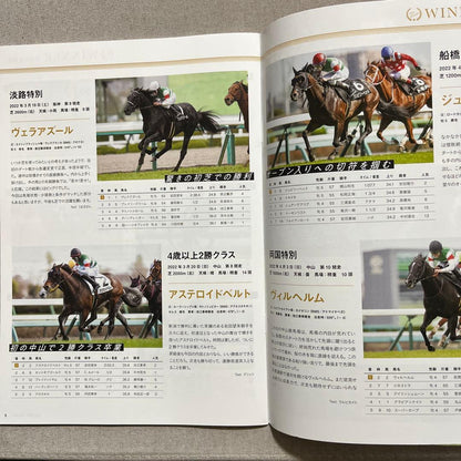 Carrot Club Newsletter ECLIPSE 2022 April-May-June Issue 3 Volumes