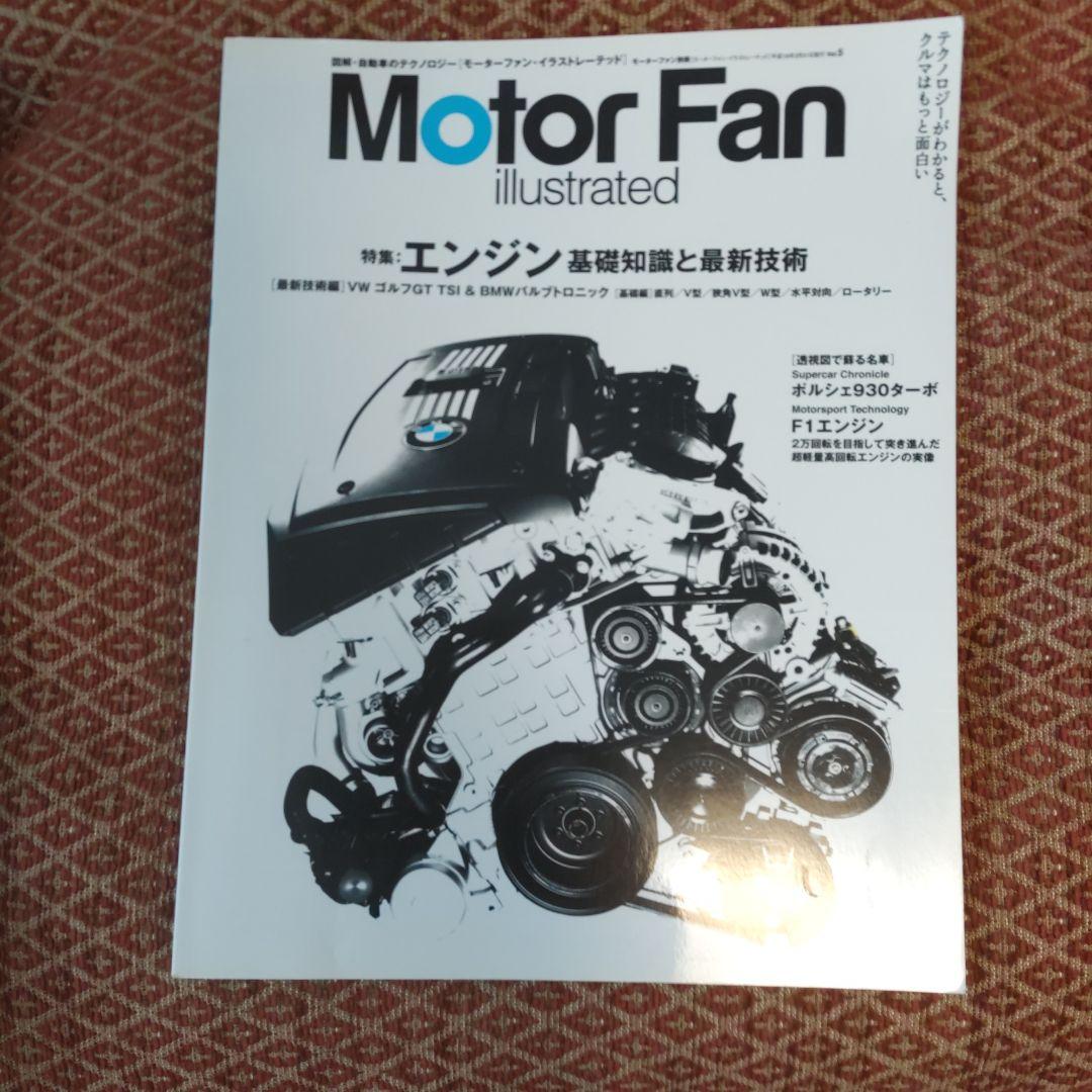Motor fan illustrated 5-31-43