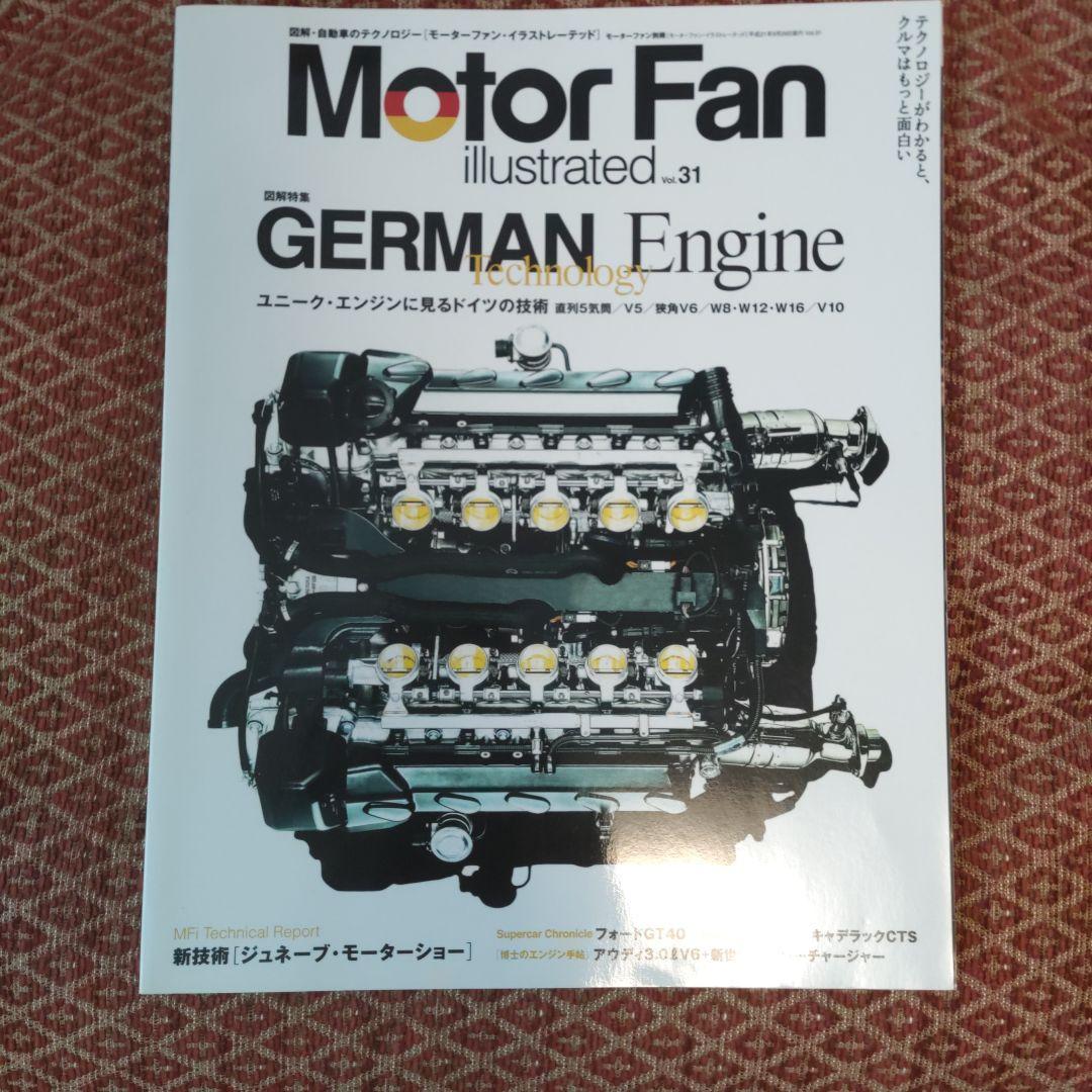 Motor fan illustrated 5-31-43